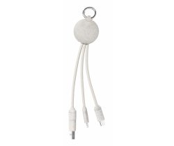 kabel USB AP722736