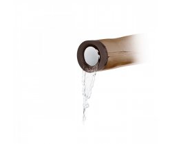 Karafka, SPLASH, coffee